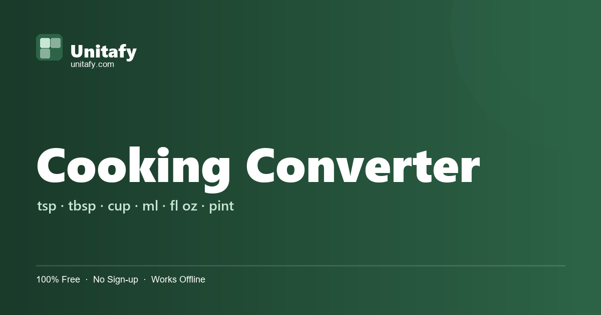 Cooking Units Converter: Cups, Tablespoons, ml, Ounces & More | Unitafy